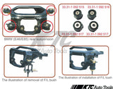 BMW Rear Suspension Subframe Bushing Tool Set