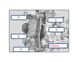 BMW (N53, N54, N55 engines) Vacuum Pump Sealing Cover Remover and Installer Set